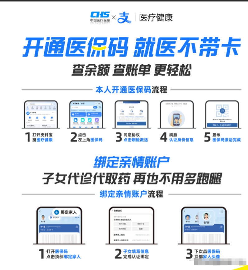 哈尔滨医保取现中介微信(医保提取24小时微信)
