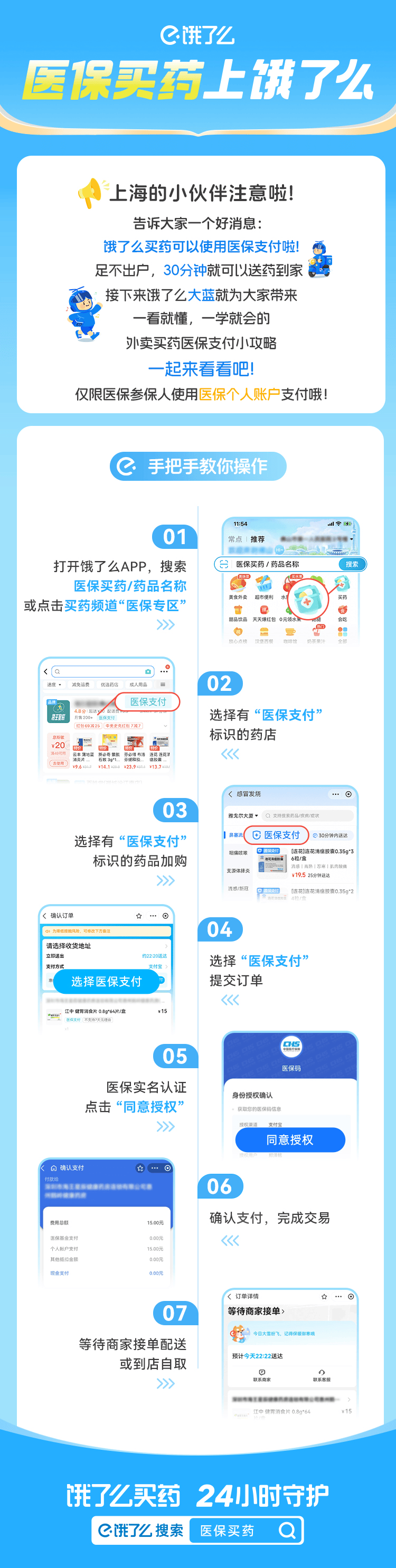 哈尔滨上海医保提取平台(上海医疗保险提取)