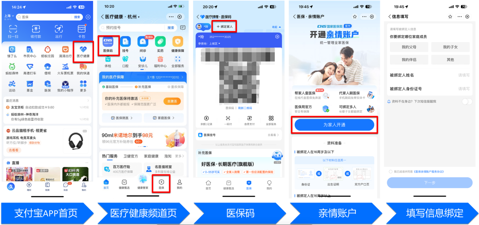 哈尔滨全国医保卡变现平台(021医保卡变现)