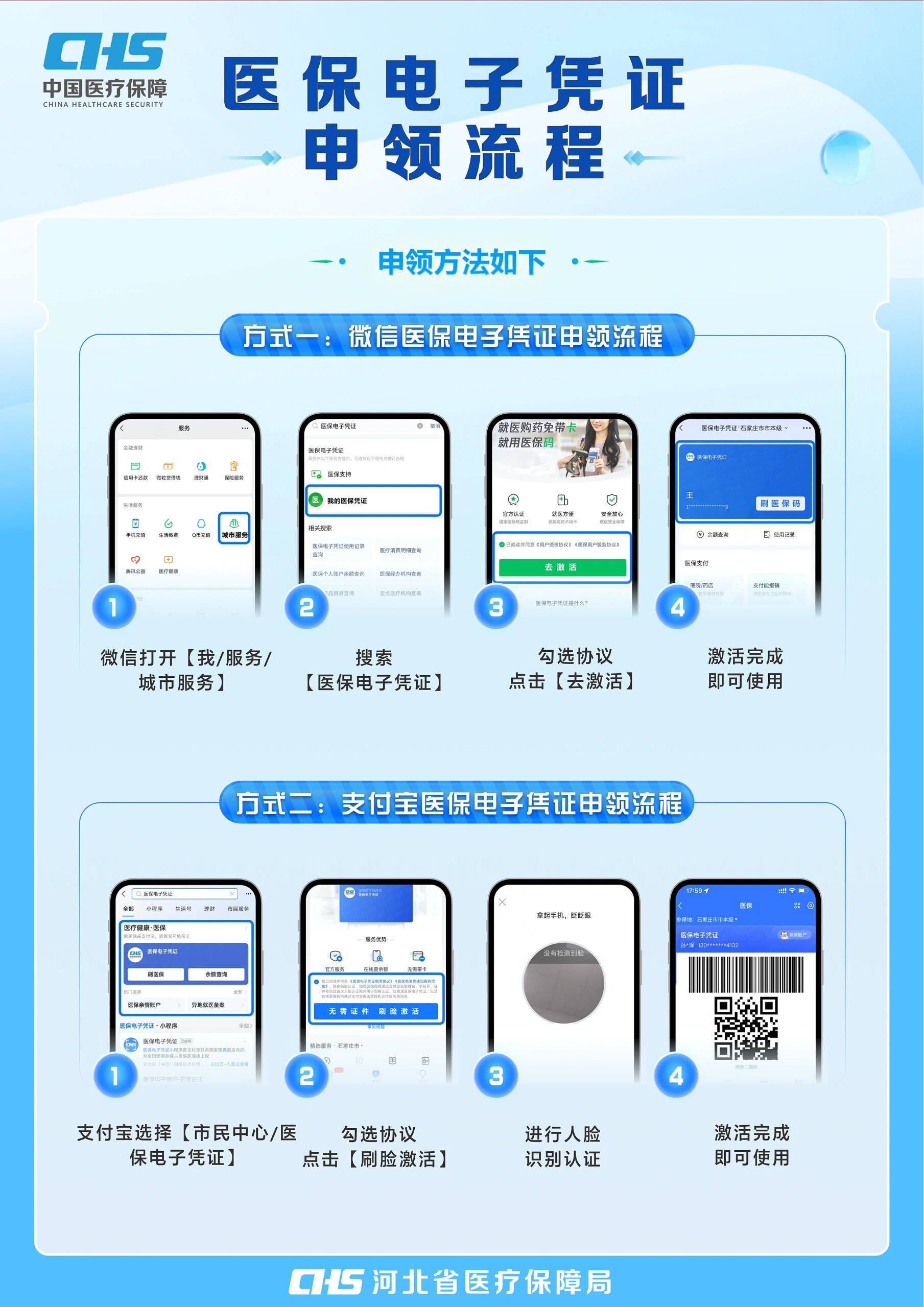 哈尔滨医保卡金额如何提取(医保卡金额提取方法)