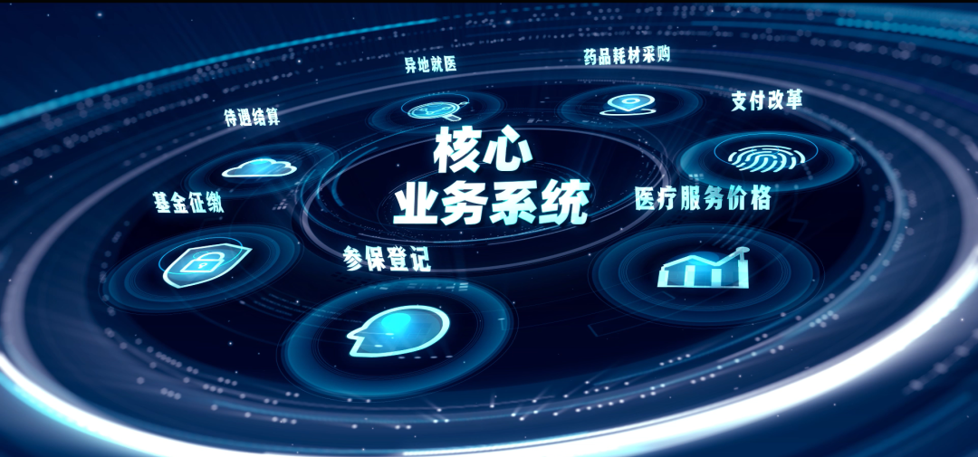 哈尔滨医保24小时平台(医保24小时平台服务电话)