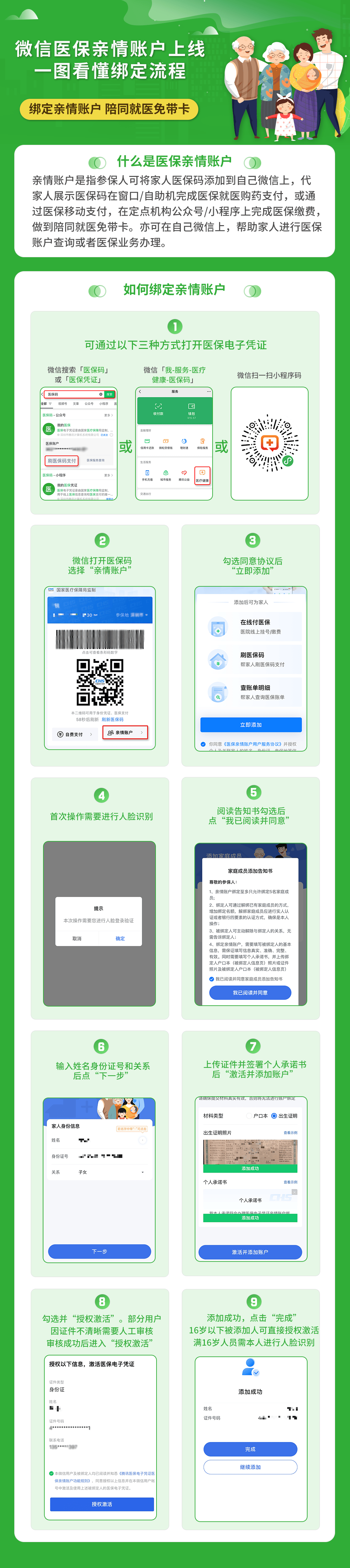 哈尔滨医保24小时提取微信(微信提取医保卡里的钱)