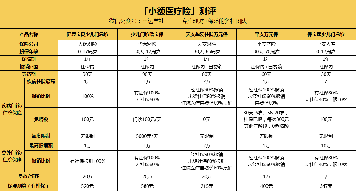 哈尔滨医保小额提取代办600以内(医保提取24小时中介)