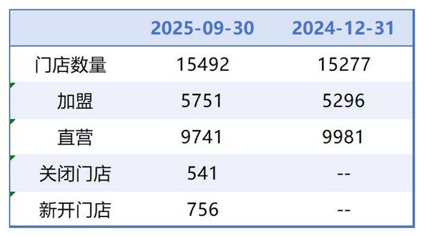 哈尔滨医保套现联系方式小额(医保套现的方式有哪些)