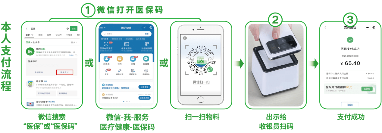哈尔滨24小时在线套医保卡微信(医保取现24小时微信)
