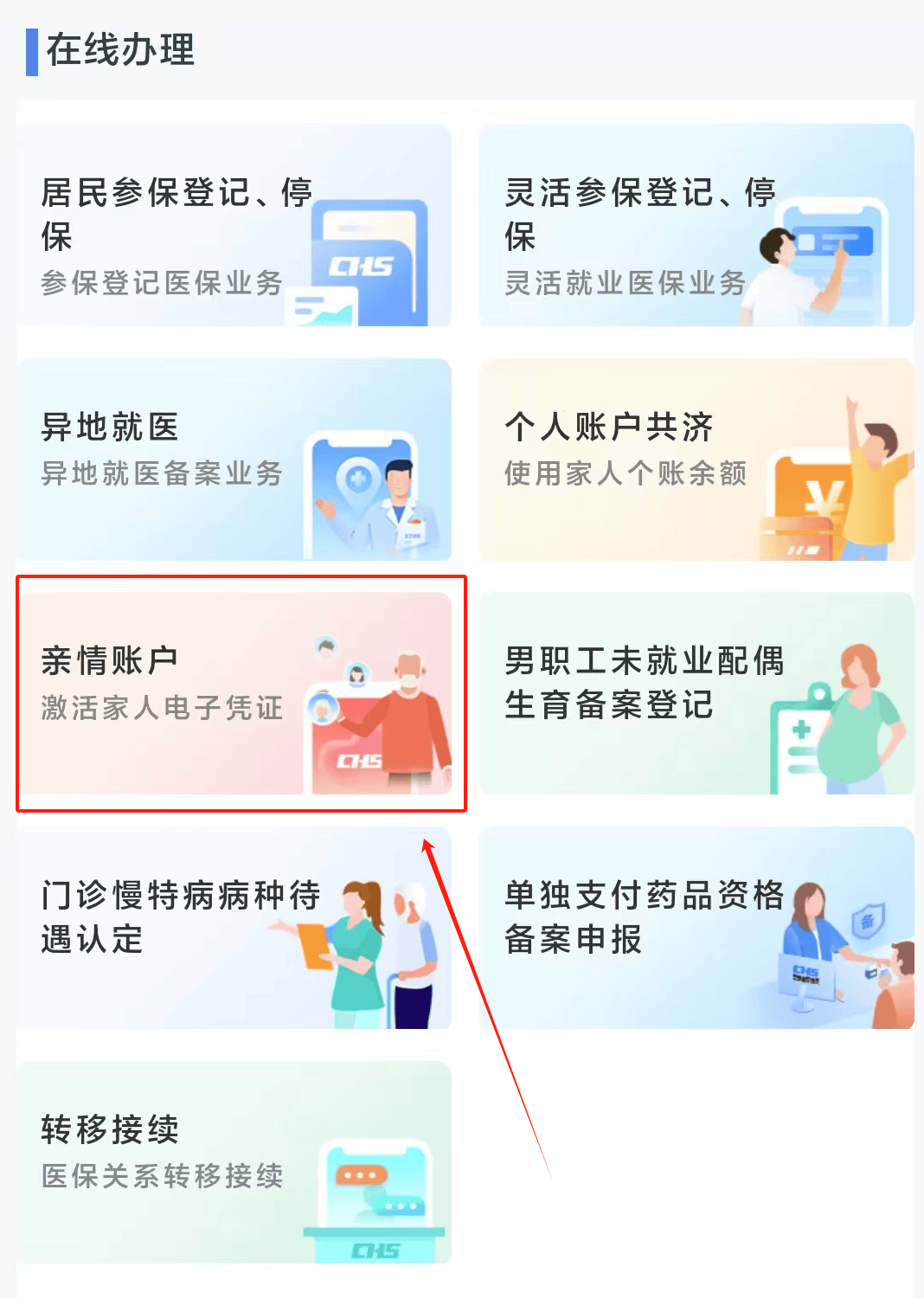 哈尔滨医保24小时微信中介代取代办(微信医保怎么代办)