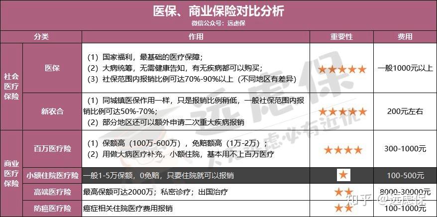 哈尔滨医保小额提取代办600以内(医保提取微信24小时)