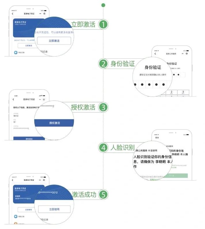 哈尔滨武汉医保卡余额提取(武汉医保卡余额提取多久到账)