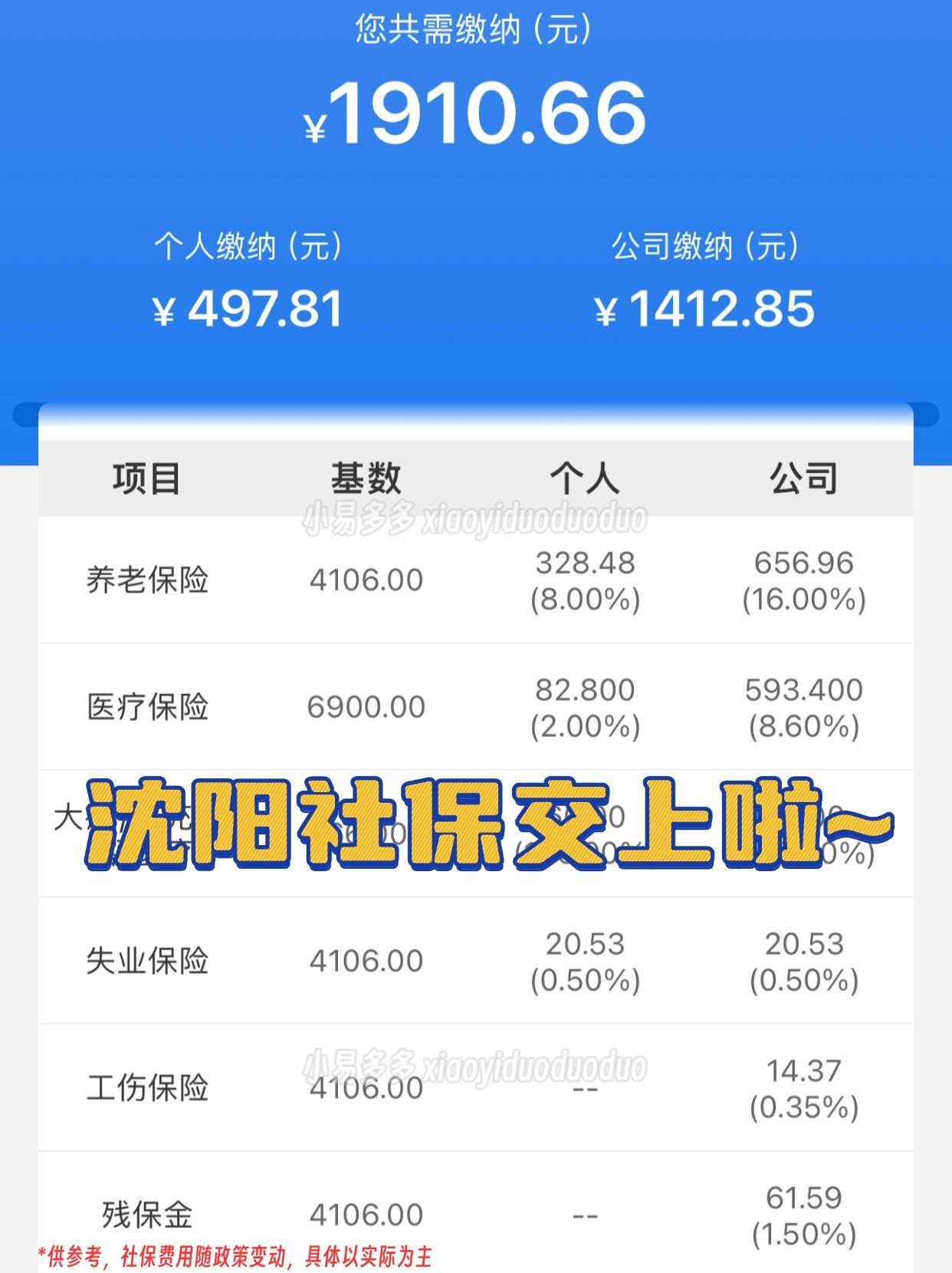 哈尔滨沈阳医保中心咨询电话(沈阳医保局24小时咨询电话)