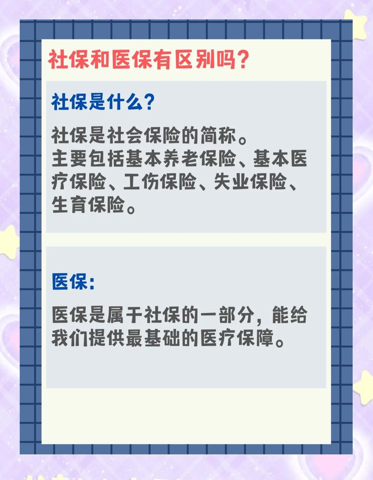 哈尔滨交了社保还要交医保吗(交了社保还要交农村合作医疗吗)