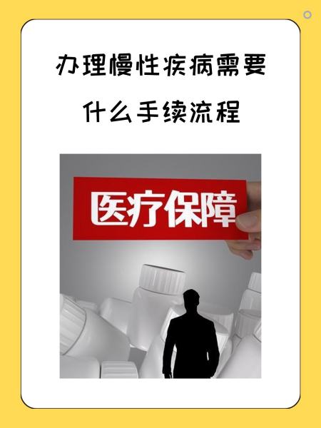 哈尔滨慢性疾病医保怎么办理(慢性疾病医保怎么办理的)
