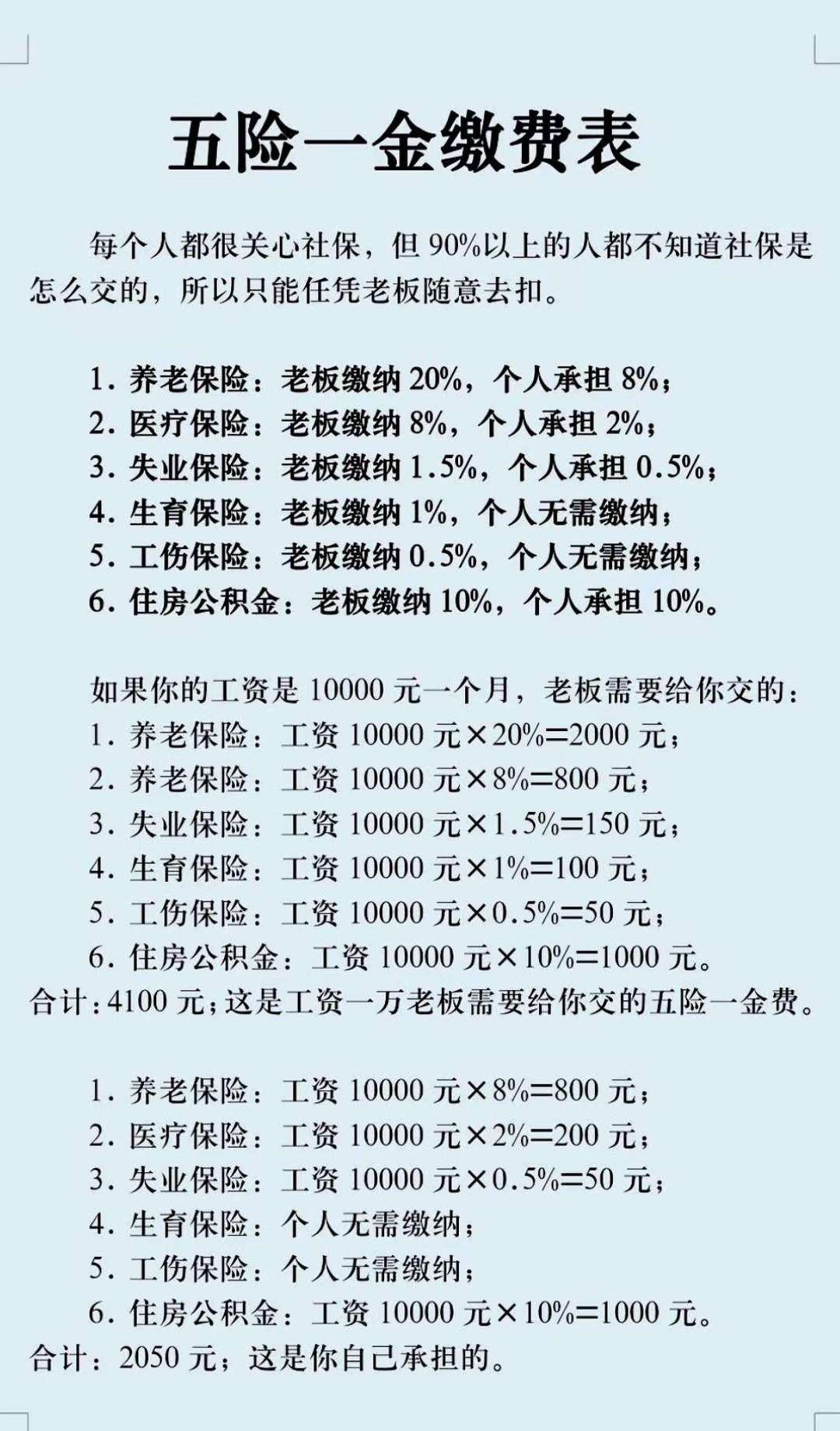哈尔滨职工医保和居民医保的区别(北京职工医保和居民医保的区别)