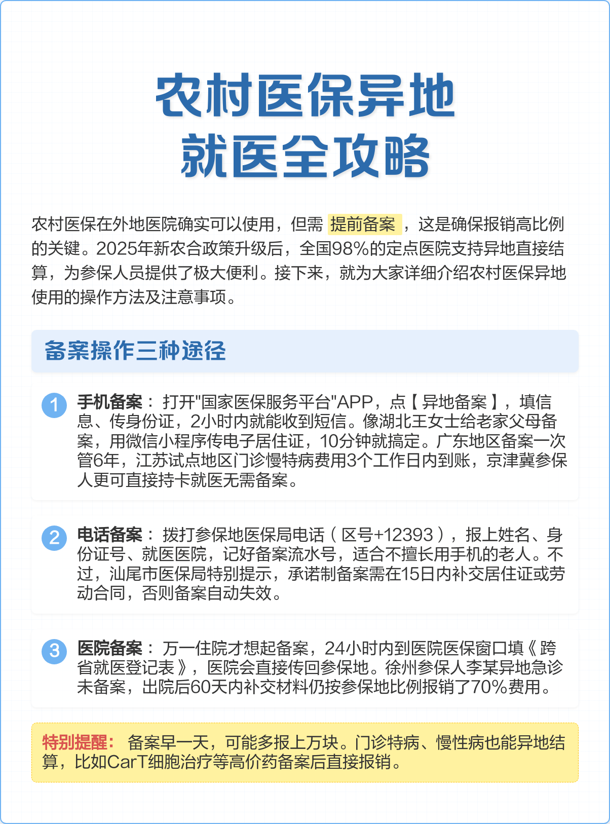 哈尔滨医保怎么买(城乡居民医保怎么买)