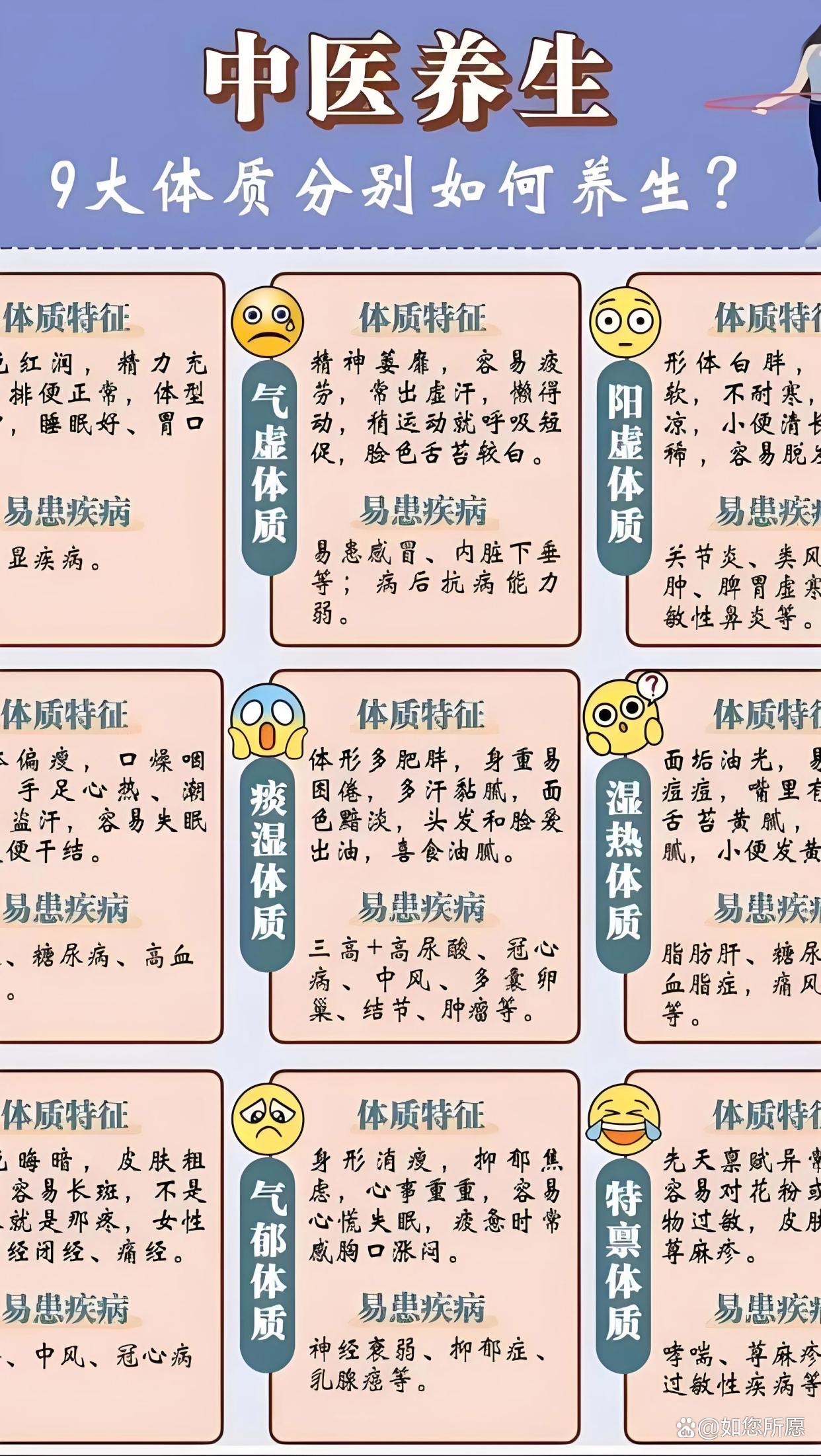 哈尔滨中医保健知识(中医保健知识讲座课件)